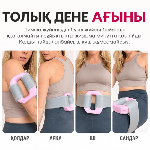 Flexelle фасциялық массаж сақинасы
