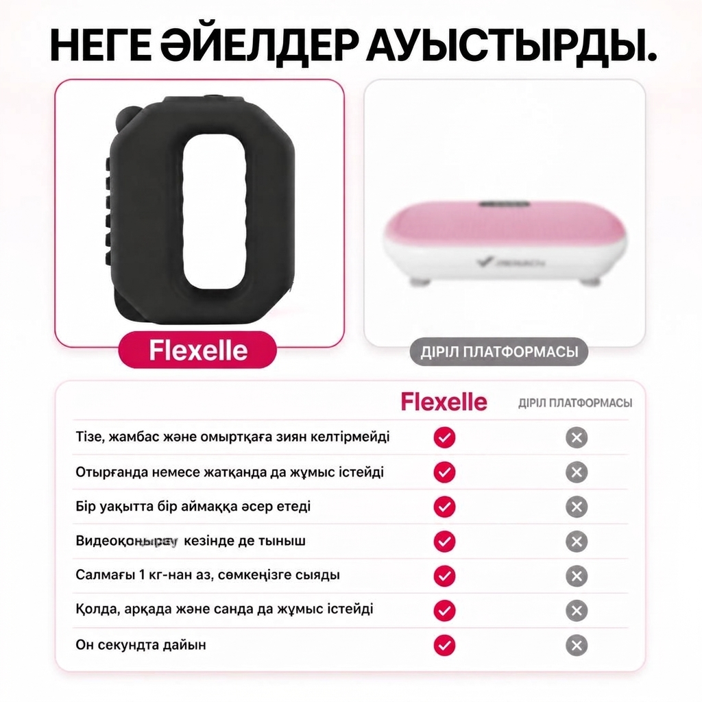 Fascia Massage Belt Device