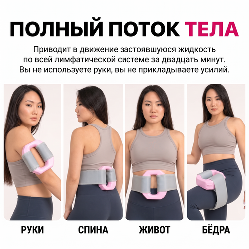 Массажное кольцо для фасций Flexelle